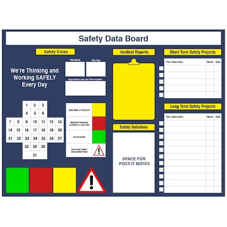 5S Supplies Safety Data Board Aluminum Dry Erase 46in x 36in SAFETYDATA-4636-DRYERASE